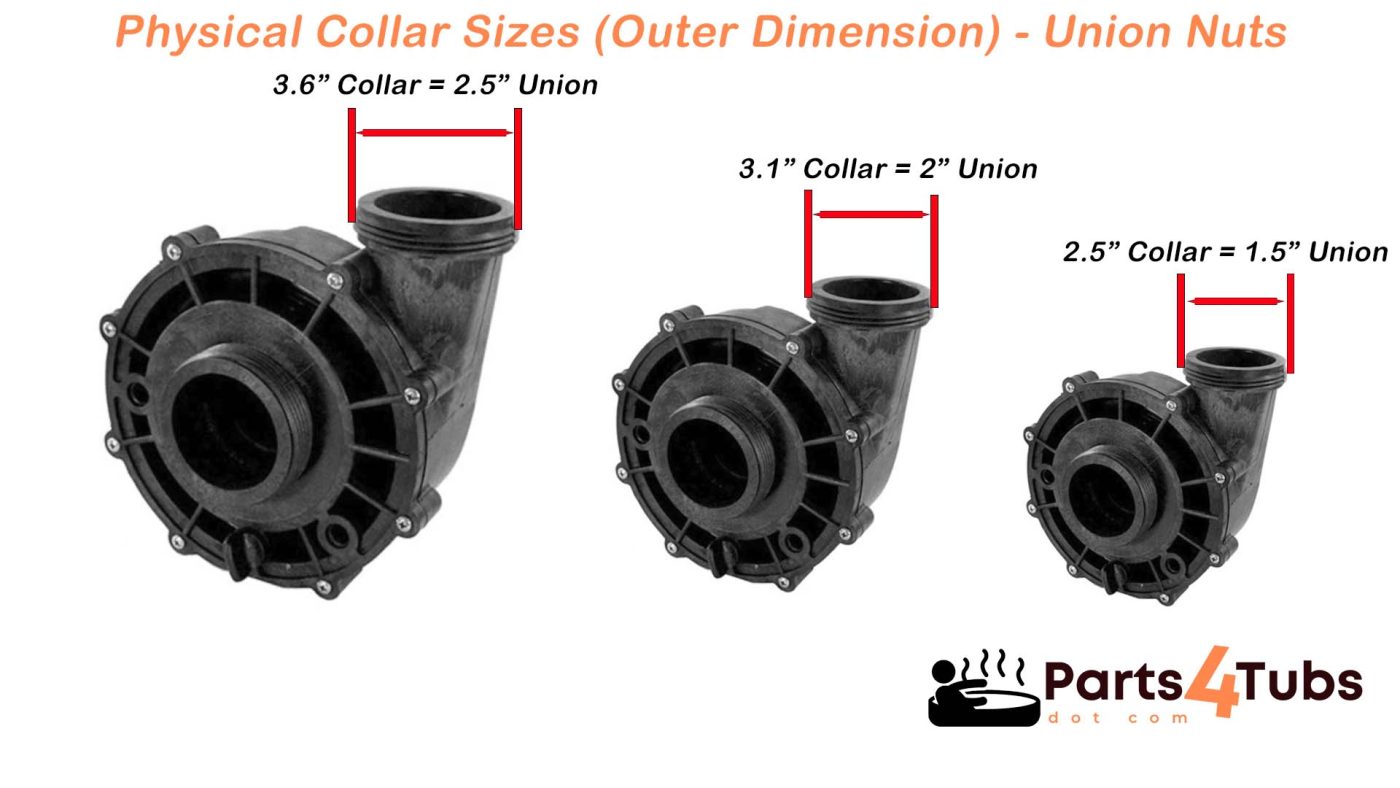 Union Collar Sizes