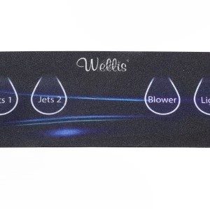 Wellis Panel Overlays