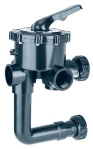 Multiport Valve - Various