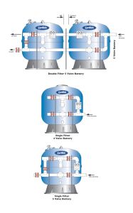 Single Filter 4 & 5 Valve Battery Sets