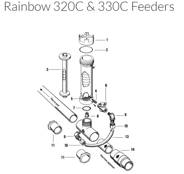 Rainbow 320 Feeder - Bottom O Ring - H-RA-K172319 - Part 7 | SPR13P