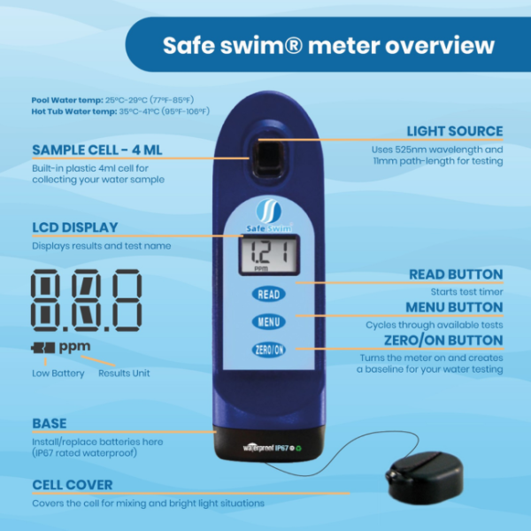 Safe Swim® Photometer | 486206-IES - Image 4