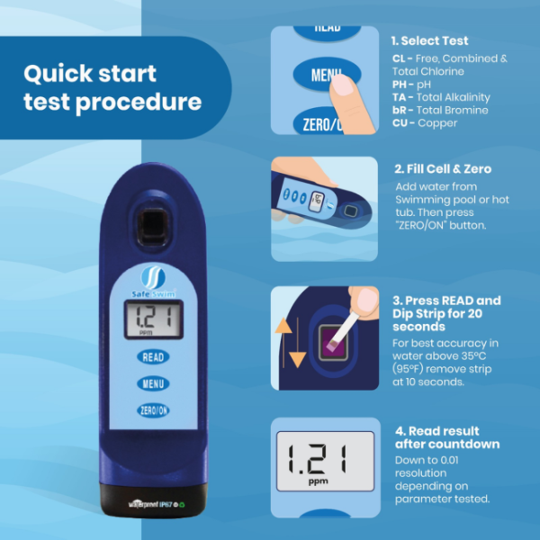 Safe Swim® Photometer | 486206-IES - Image 2