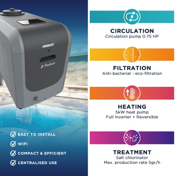 Poolex Poolican - Heating, Circulation, Filtration & Water Treatment - Image 4