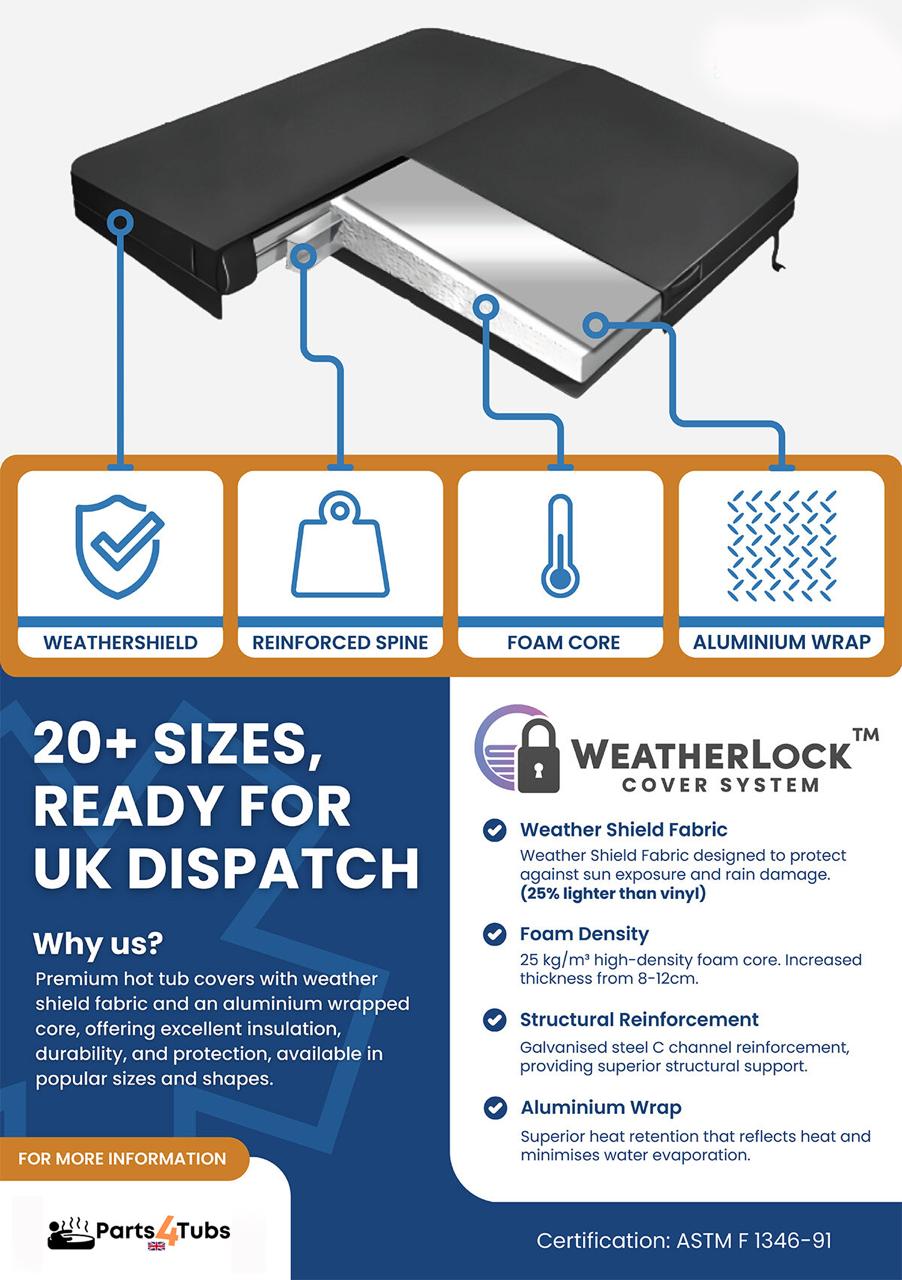 Hot Tub Cover (Rectangular) - 215 x 180 cm - Image 2