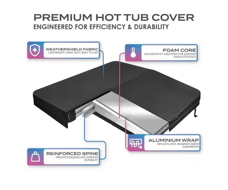 Hot Tub Cover (Rectangular) - 215 x 180 cm - Image 4