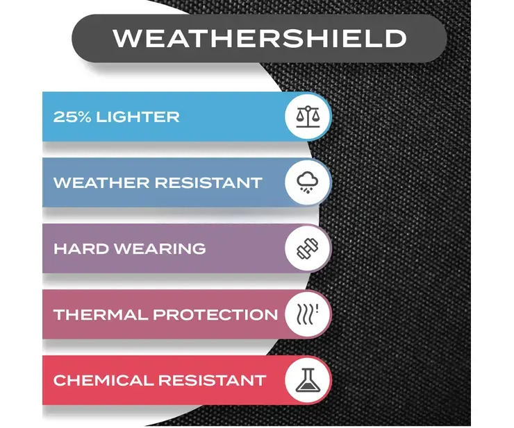 Hot Tub Cover (Rectangular) - 215 x 180 cm - Image 5